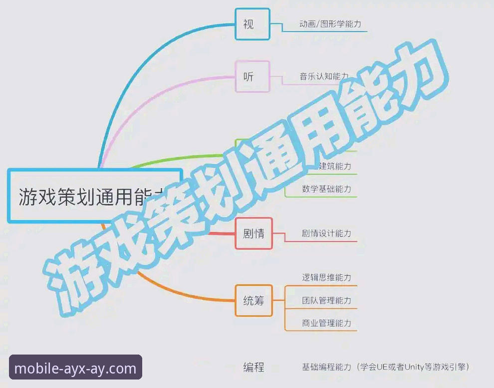 ayx爱游戏娱乐体验功能详解 5项核心功能深度解析:ayx爱游戏娱乐体验如何重塑移动端游戏标准